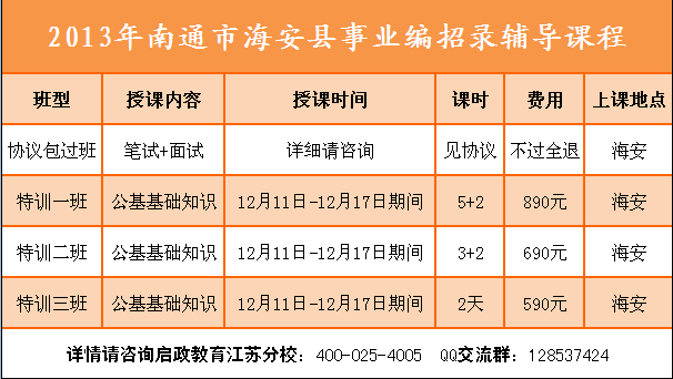 江苏海安公务员报考条件详解