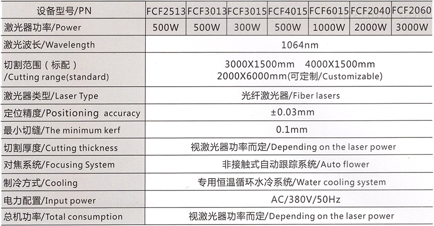 江苏光纤激光切割机参数详解