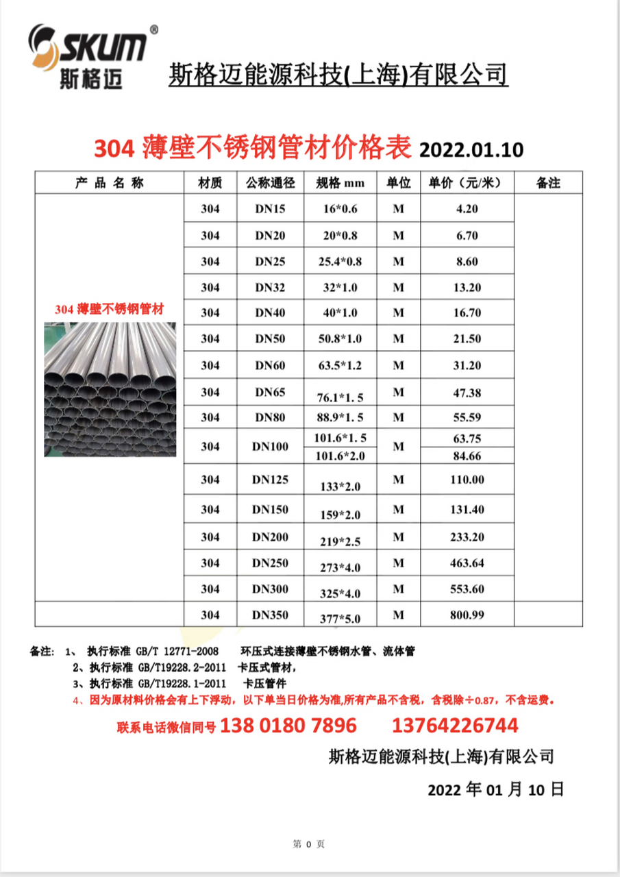 江苏沟槽式不锈钢管价格研究