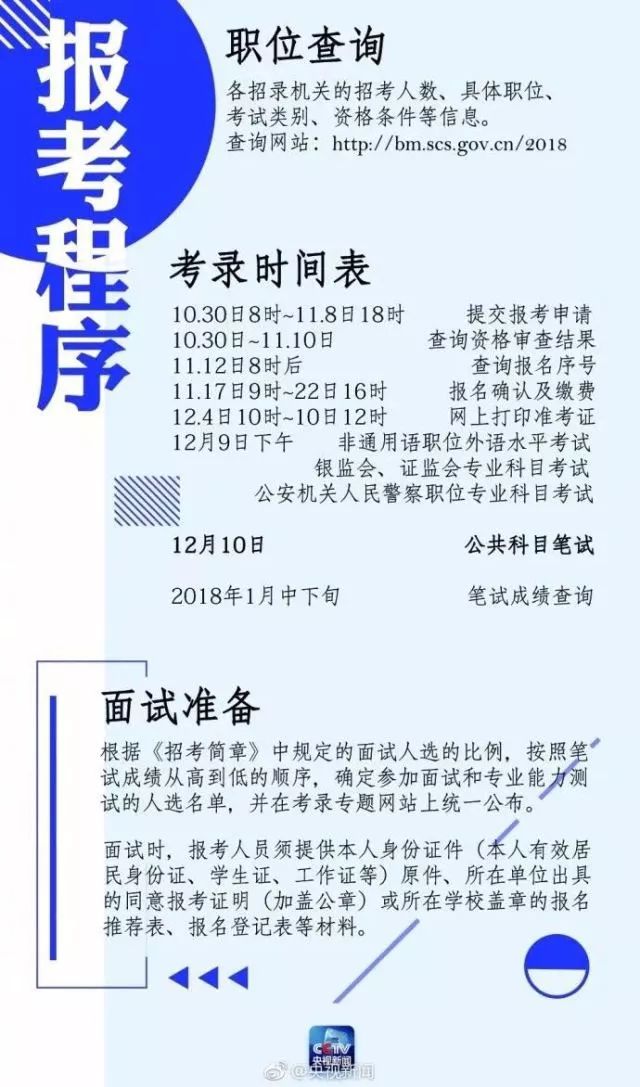 江苏公务员报考限制条件详解