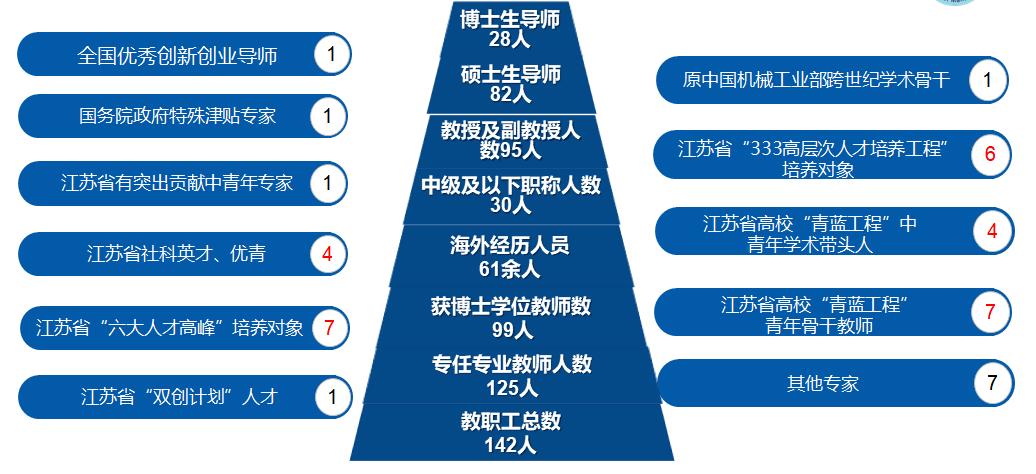 江苏工匠人才招聘信息网——培育与连接工匠人才的桥梁