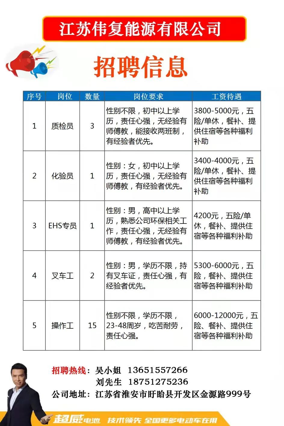 江苏服装人才网招聘网——连接服装企业与人才的桥梁