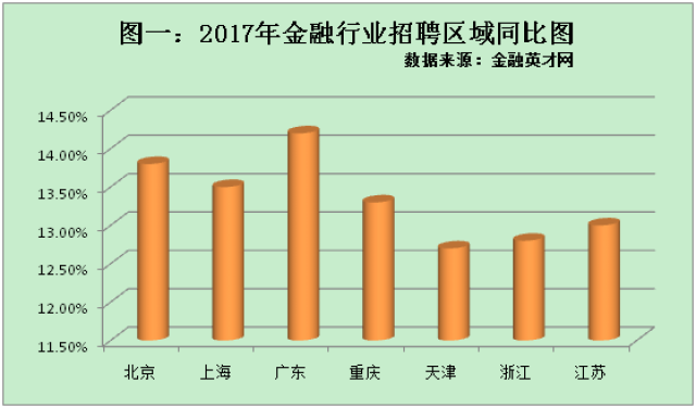 江苏电镀人才网最新招聘动态及行业趋势分析