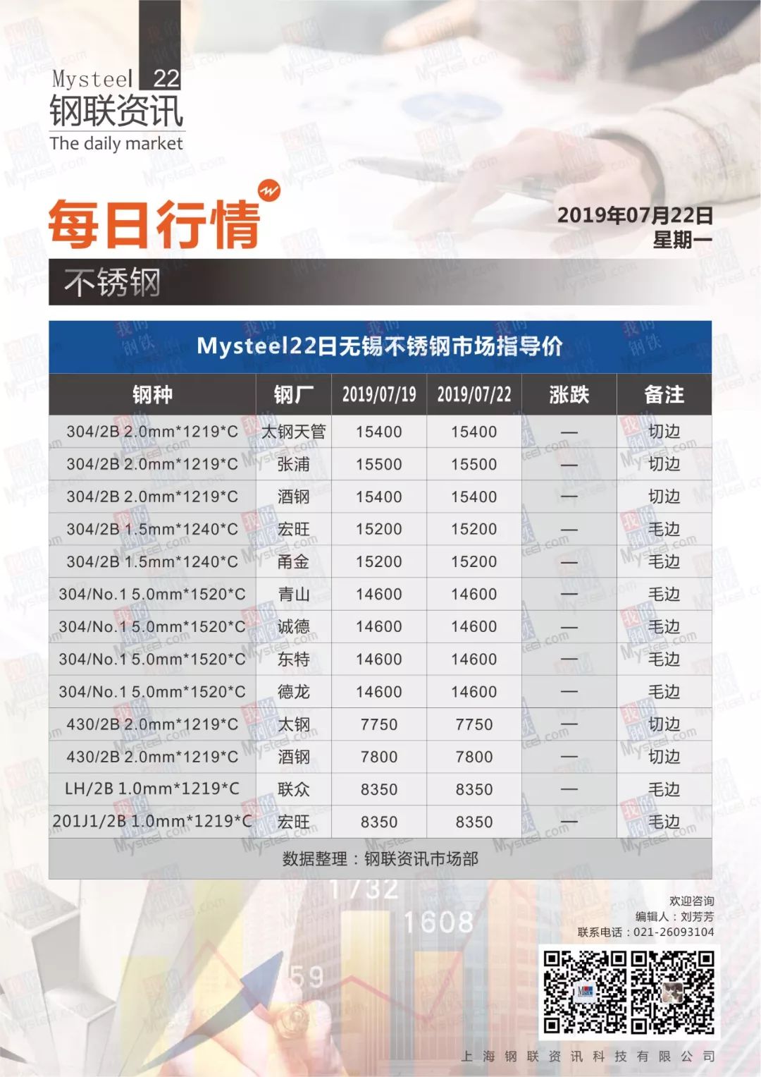 江苏大型不锈钢管价格研究及市场分析