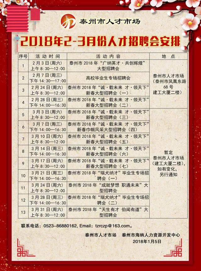 江苏常州激光切割机领域人才招聘启事