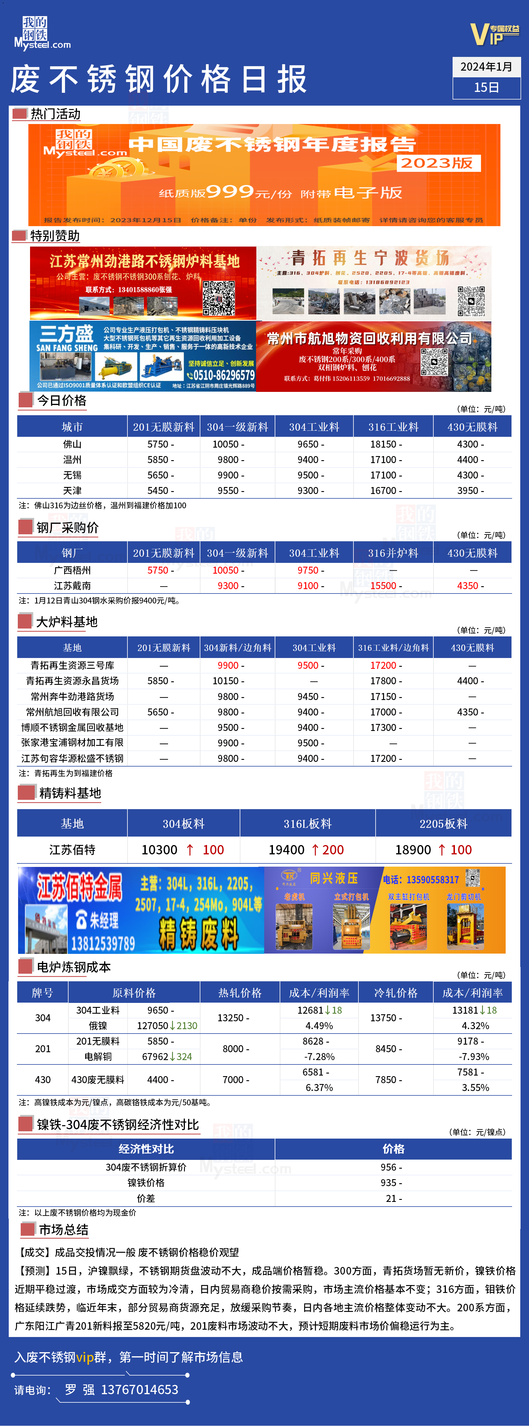 江苏不锈钢管价格咨询，市场走势、影响因素与购买建议