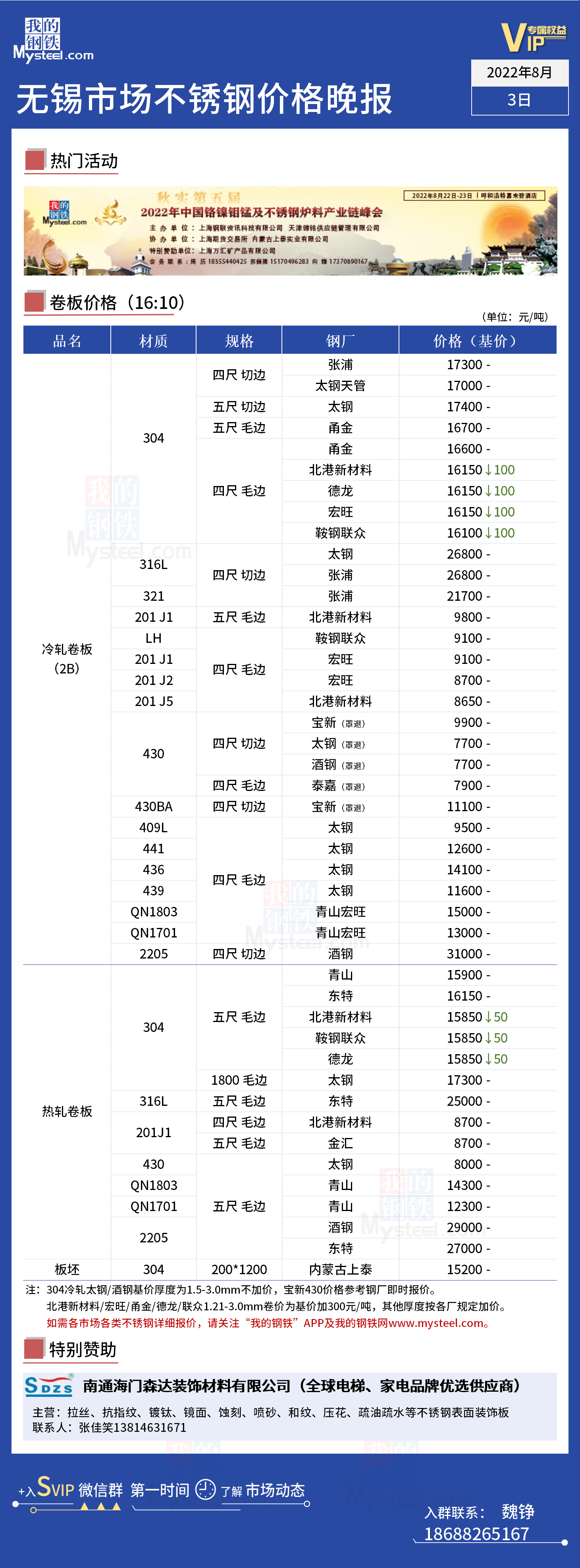 江苏不锈钢管价格查询，市场分析与趋势预测