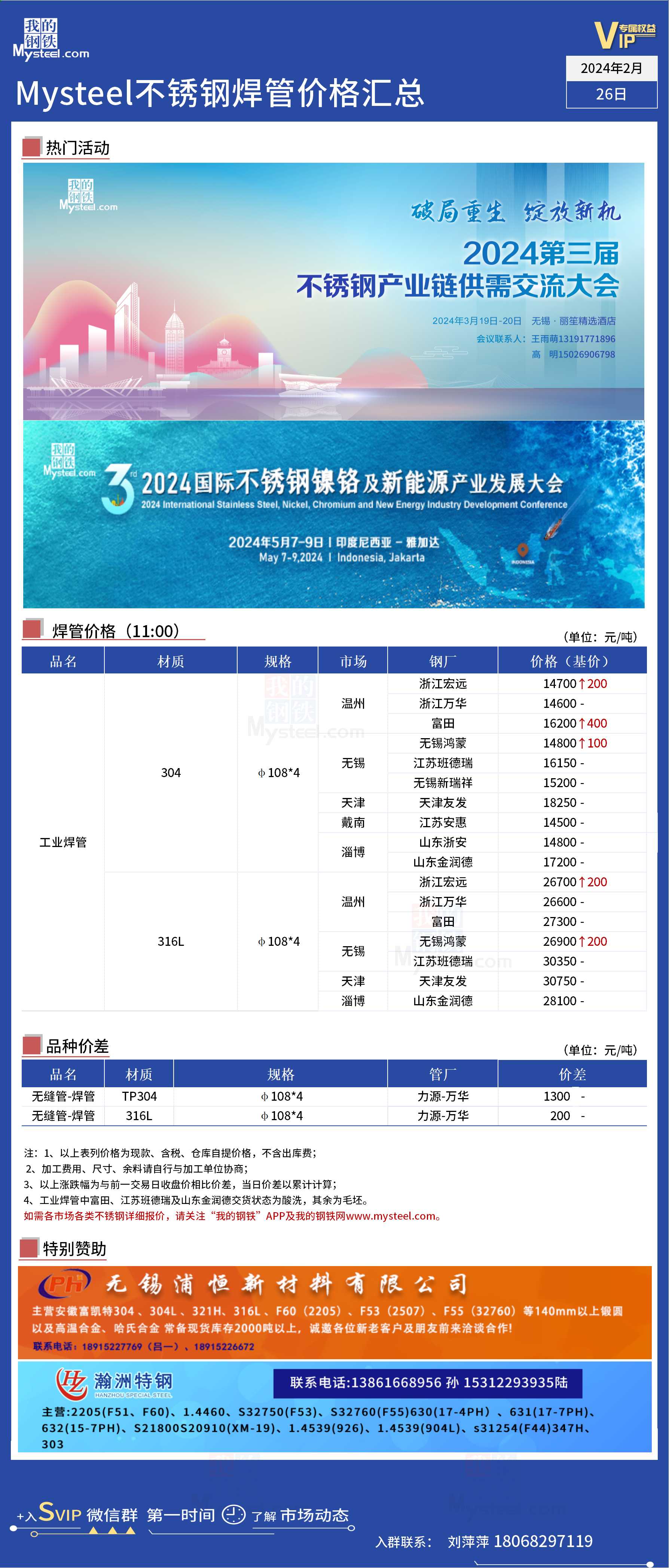 江苏不锈钢管价格表格分析