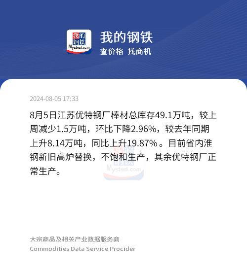 江苏316不锈钢管货源，优质供应与产业深度解析