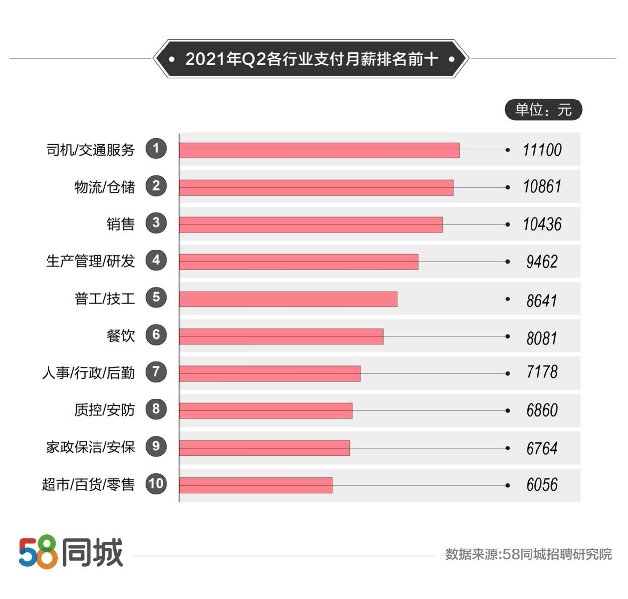 江山人才网与驾驶员招聘网，共创人才与岗位的完美匹配